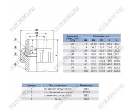 Муфта разборная переходная ВР d75x2-1/2