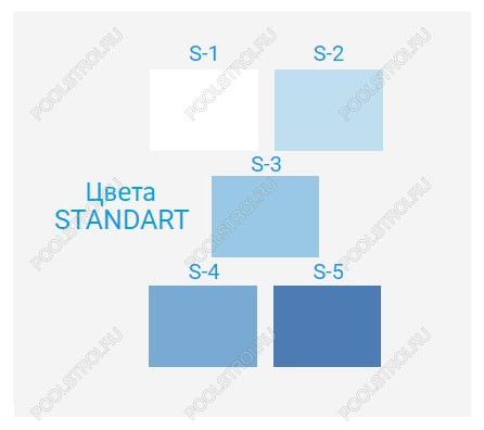 Композитный бассейн Корсо PREMIUM (5х3х1.5м) (Цвет Standart)