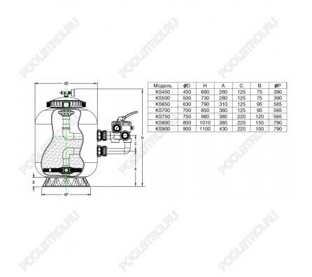 Фильтр KS800. шпул. навивки. d.800мм. 25м³/ч.  бок. подкл. 2