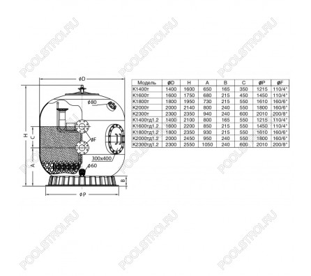 Фильтр K2300тд. шпул. навивки. d.2.3м. 206м³/ч. фланец 8