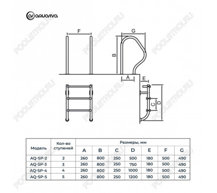 Лестница Aquaviva SP-415 (4 ступ.) из 2-х элементов