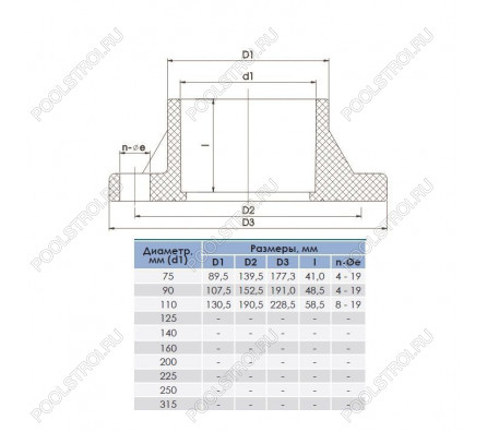 Фланцевое соединение 280mm (разборное)