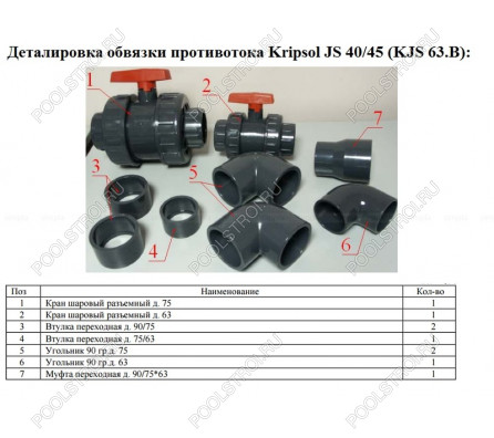 Закладной узел противотока (универсал.) (220В) Kripsol HIDROJET JSL-40 + обвязка (без насоса)